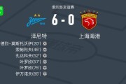 泽尼特6-0血洗上海海港，叶罗欣梅开二度，伊万诺夫破门